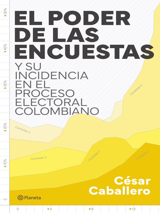 Title details for El poder de las encuestas y su incidencia en el proceso electoral colombiano by César Caballero - Available